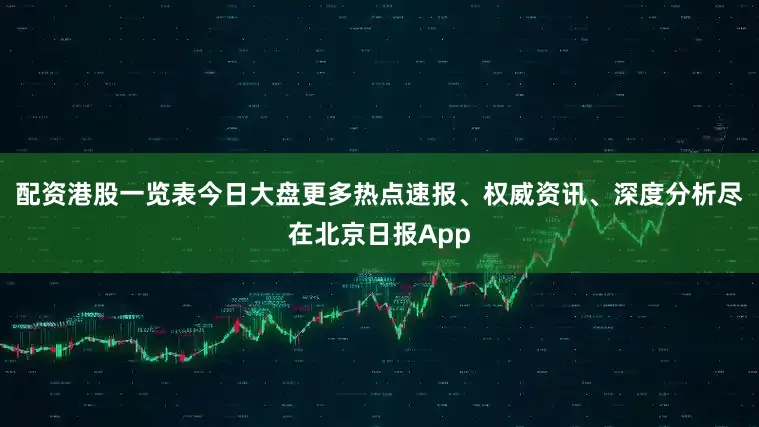 配资港股一览表今日大盘更多热点速报、权威资讯、深度分析尽在北京日报App