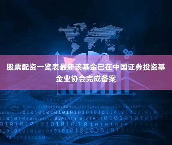 股票配资一览表最新该基金已在中国证券投资基金业协会完成备案